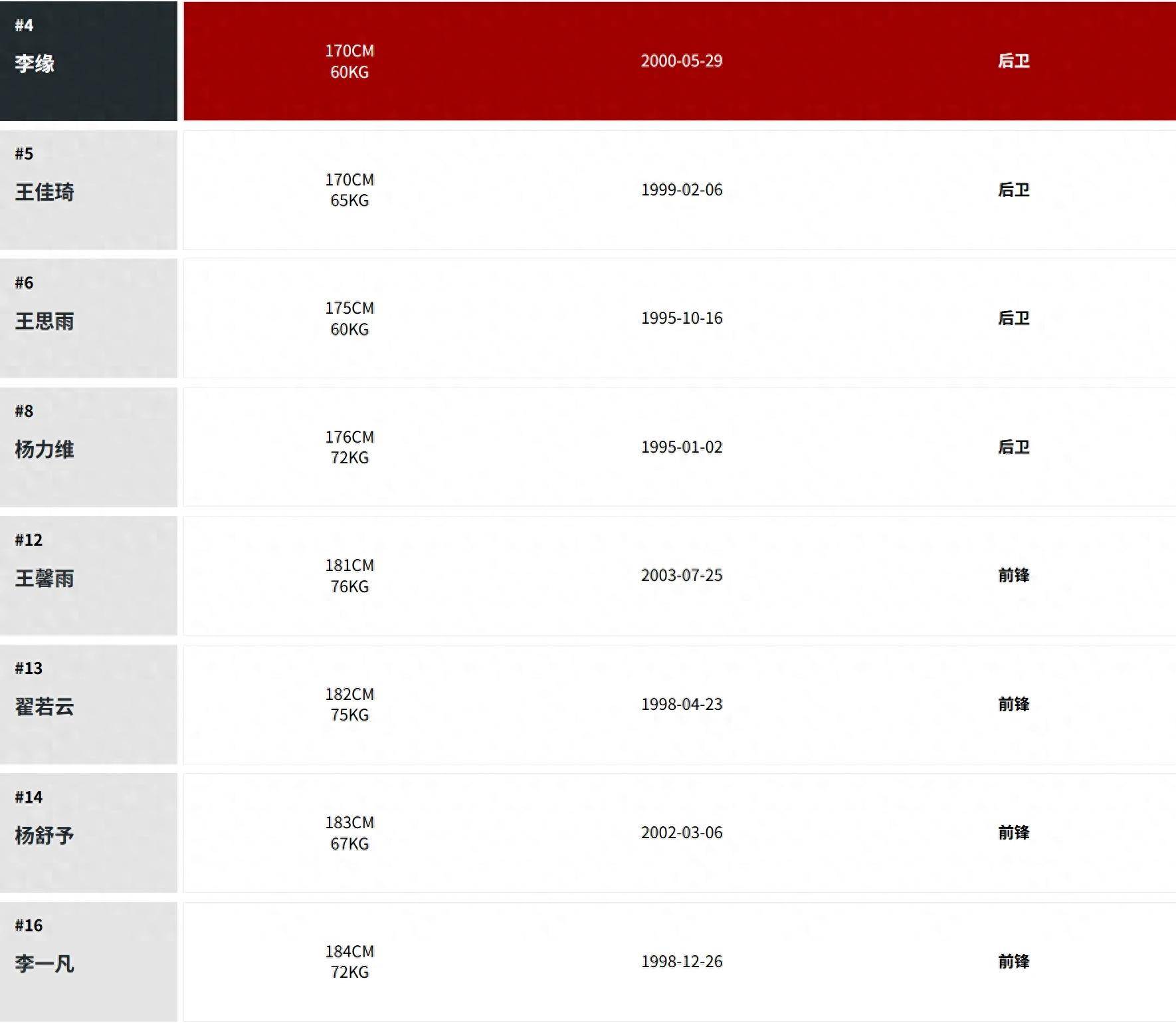 最后时刻武汉三镇迎来里程碑——亚洲杯节点到来;话题不断;数据层面出现新趋势的简单介绍 最后时刻武汉三镇迎来里程碑——亚洲杯节点到来;话题不断;数据层面出现新趋势的简单介绍