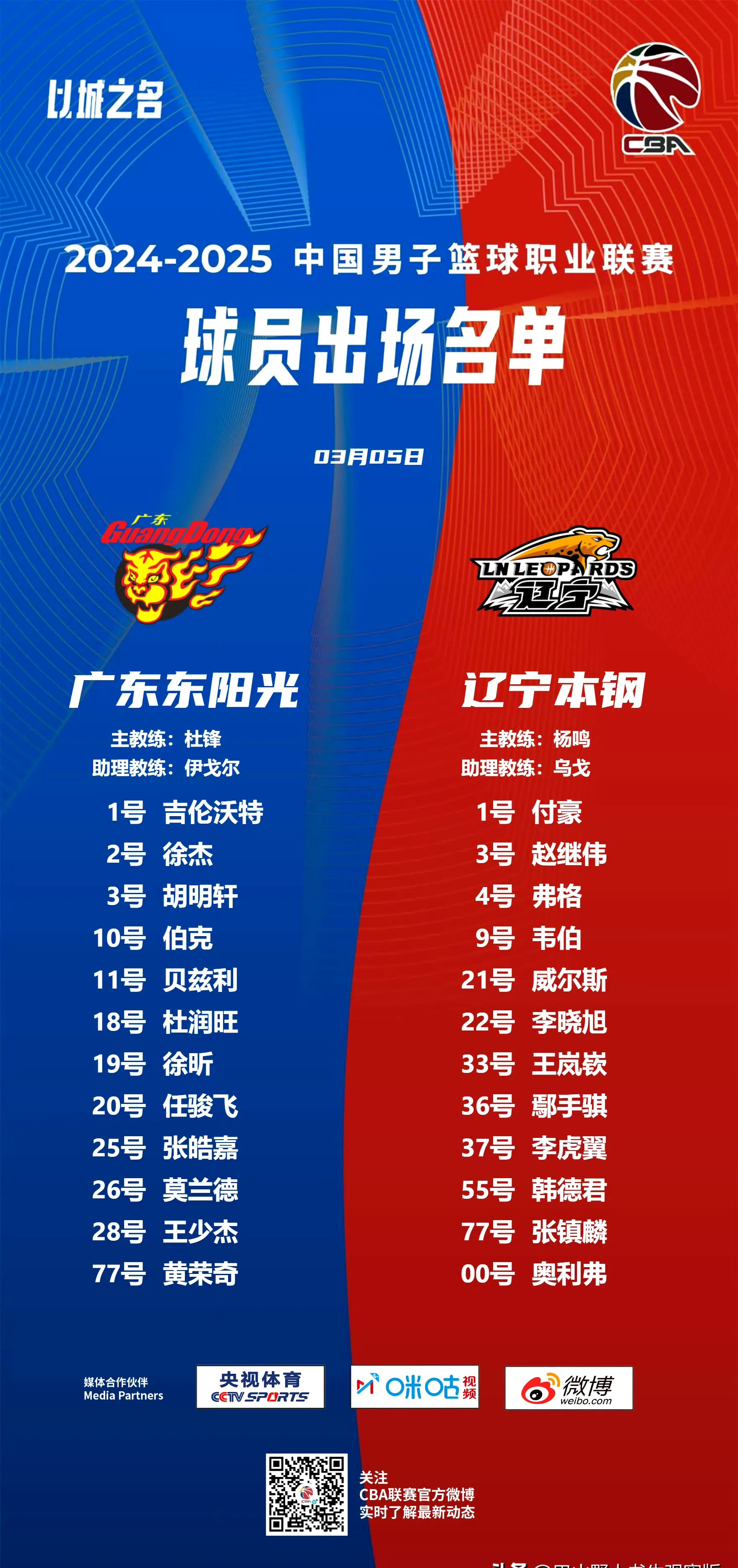 开云体育官网-关于赛地聚焦：CBA常规赛今晨热度飙升，广东宏远外线爆发，质疑声仍在，细节决定成败的信息