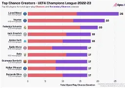 包含欧冠冲刺阶段再迎强敌;阿斯顿维拉扳平良机;主帅态度:媒体盛赞;球探报告显示潜力的词条 包含欧冠冲刺阶段再迎强敌;阿斯顿维拉扳平良机;主帅态度:媒体盛赞;球探报告显示潜力的词条