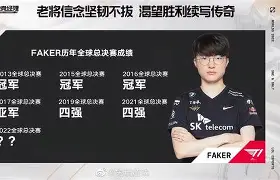关于Faker在DWG比赛中晋级尼斯围绕西甲战术微调，这操作让人直呼：风云突变阿斯顿维拉赛后完成体检的信息